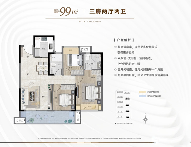 襄阳金辉优步学府F户型