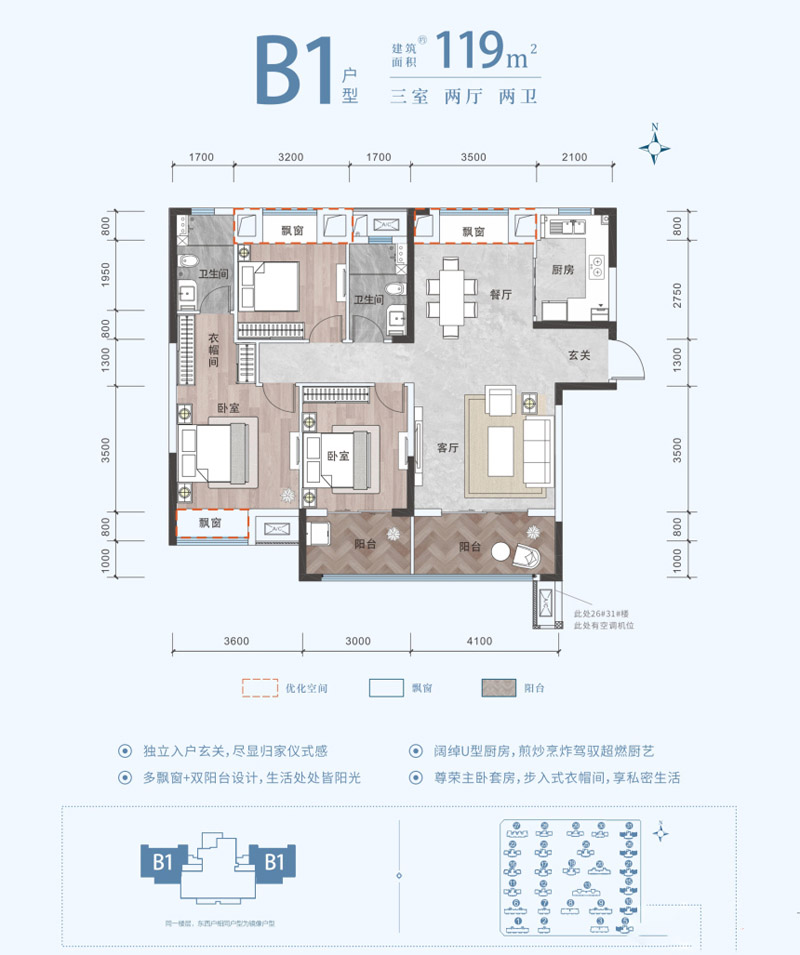 襄阳东津世纪城B1户型