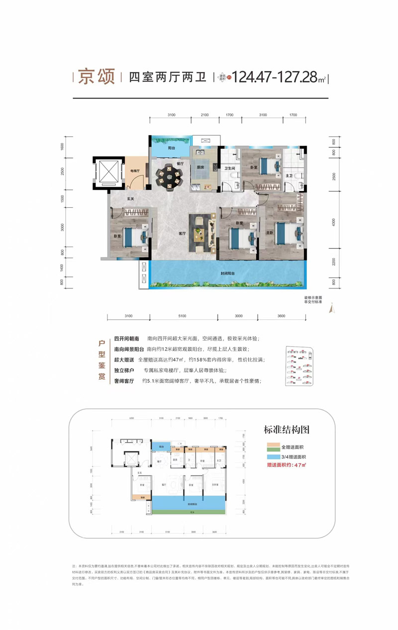 枣阳市京府一品京颂