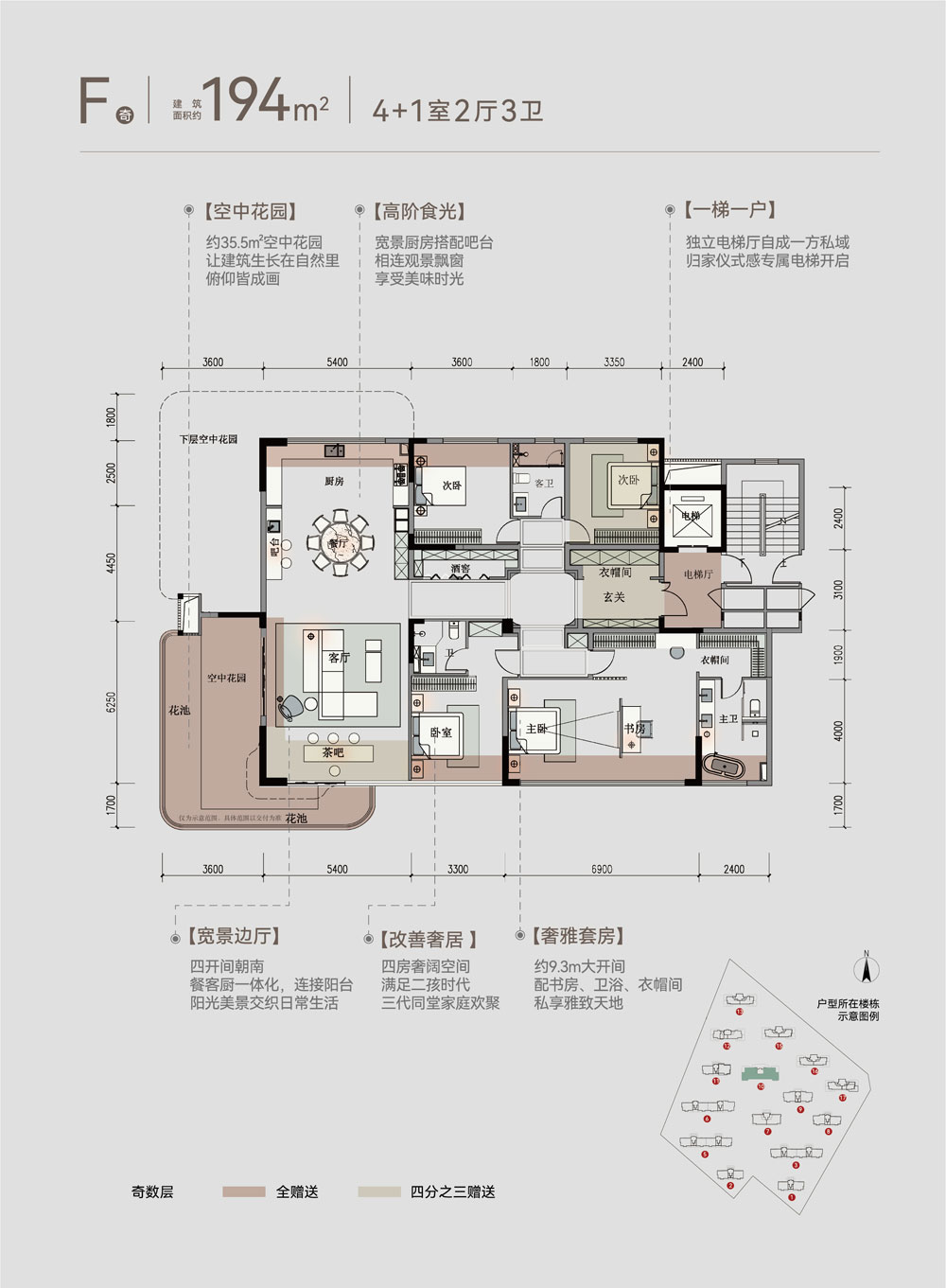 荆州东泰观云F奇户型