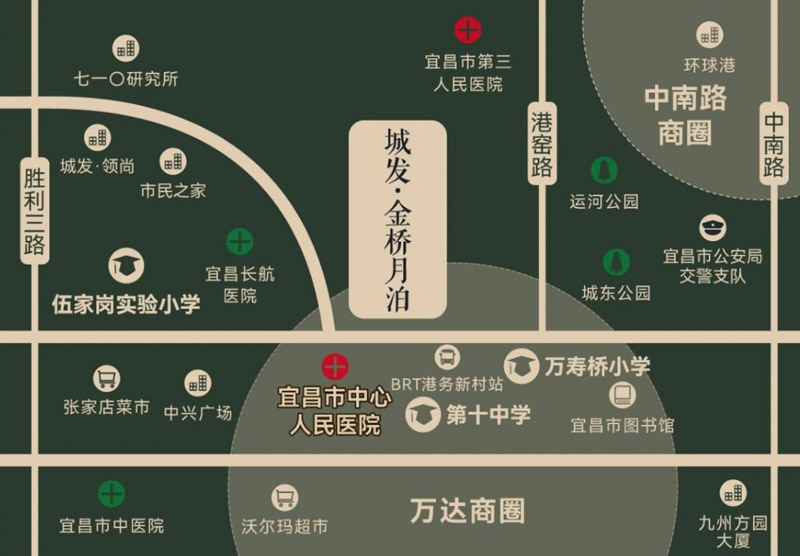 区位图