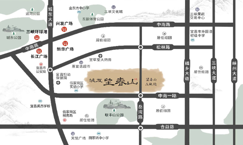 区位图