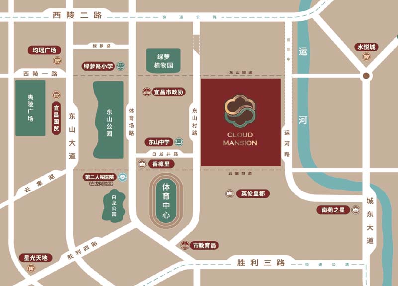 区位图
