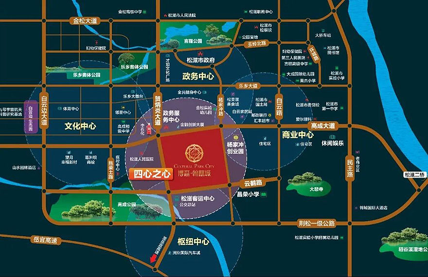 区位图